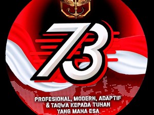 HUT ke-73 Kopassus Tahun 2025: Tema, Logo, dan Sejarahnya