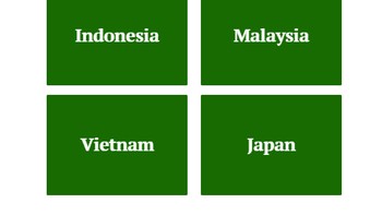 Mudah, tentunya bukan Indonesia. Foto: via Buzz Feed
