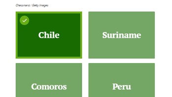 Yang jawab benar jago banget. Lanjut ke soal berikutnya ya, detikers. Foto: via Buzz Feed