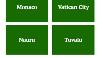 Clue-nya negara terkecil di dunia. Foto: via Buzz Feed