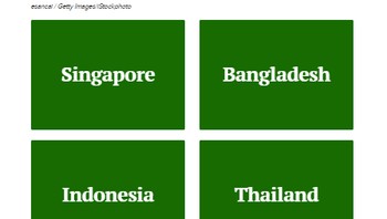 Terakhir, deh. Foto: via Buzz Feed