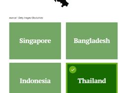 Tes Pengetahuan Geografi Kamu di Sini, Benar Semua Juara Kelas