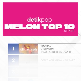 poppop! NCT WISH Masuk Chart Melon poppop! NCT WISH Masuk Chart Melon