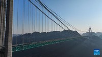 Jembatan Huajiang Grand Canyon