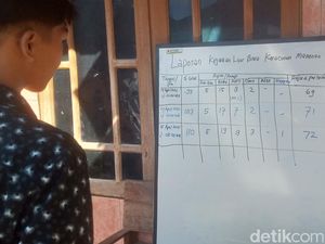 Korban Keracunan Massal Karangturi Klaten Tembus 141 Orang, 48 Dirawat di RS