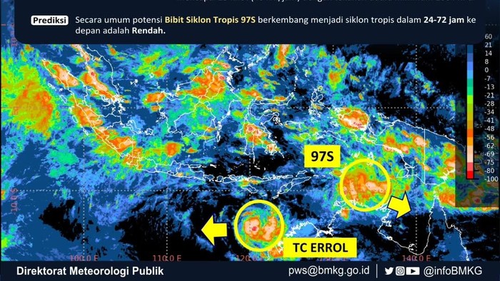 Siklon Tropis Errol dan Bibit Siklon Tropis 97S masih mengintai Indonesia.