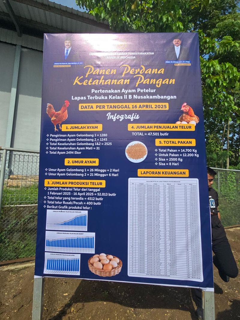 Menteri Imipas di Lapas Nusakambangan
