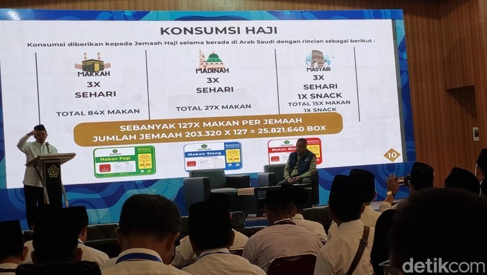 Direktur Pelayanan Haji Luar Negeri Direktorat Jenderal Penyelenggaraan Haji dan Umrah Kemenag, Muchlis Muhammad Hanaf menjelaskan aturan konsumsi jemaah haji di Saudi (Haris Fadhil/detikcom)
