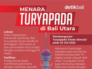 Koster Akan Buat Akses Jalan menuju Turyapada Tower
