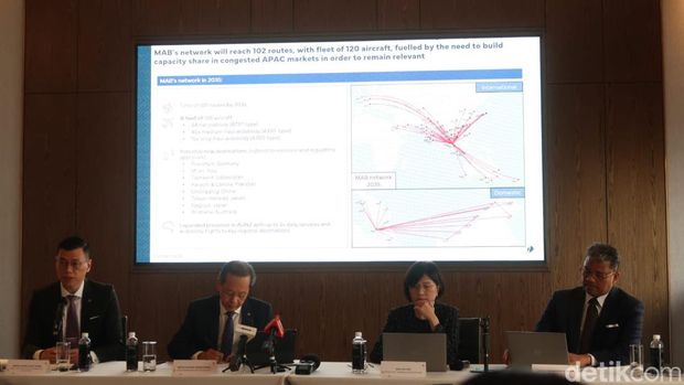 Malaysia Airlines Annual Performance 2024
