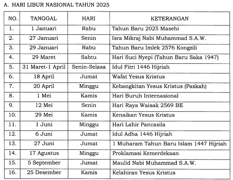 SKB 3 Menteri libur dan cuti bersama 2025