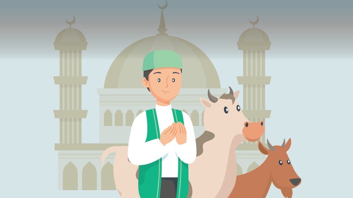 Ilustrasi Idul Adha