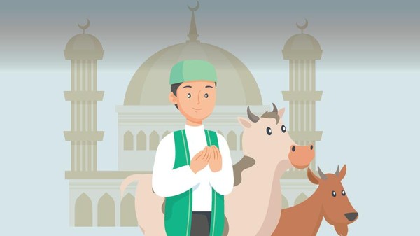 Idul Adha 2025 Jatuh pada 6 Juni, Berikut Rangkaian Ibadah Haji 1446 H