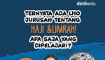Infografis: Ternyata Ada Jurusan Tentang Haji dan Umrah! Apa yang Dipelajari?