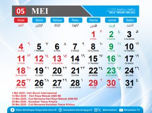 20 Mei Memperingati Hari Apa? Simak Sejarah dan Maknanya