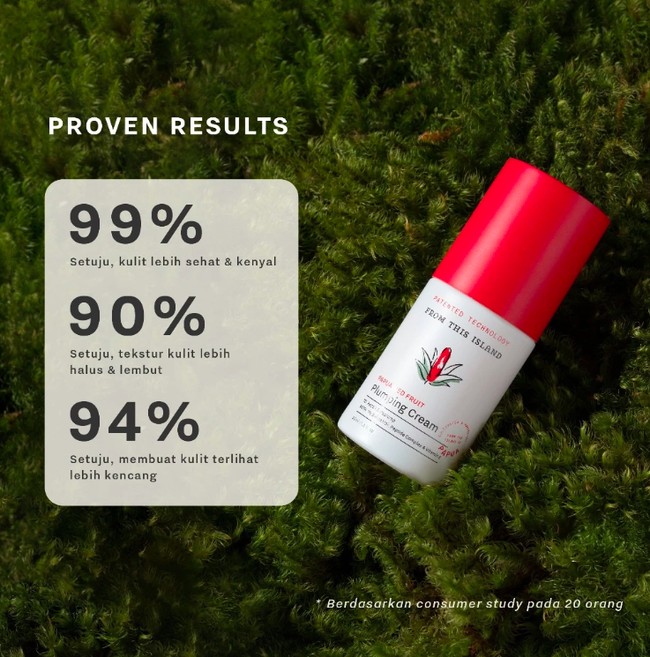 Moisturizer untuk usia 30 tahun Moisturizer untuk usia 30 tahun