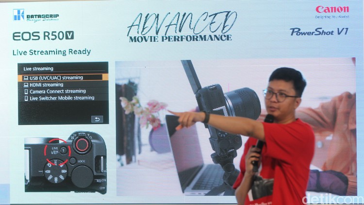 Canon EOS R50V dan PowerShot V