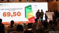 Hasilnya, SPI pendidikan tahun 2024 pada angka  69,5 atau turun dari SPI Pendidikan tahun 2023 yakni sebesar 73,7.  