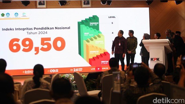 5 Hal Miris soal Pendidikan Diungkap KPK: Nyontek hingga Gratifikasi