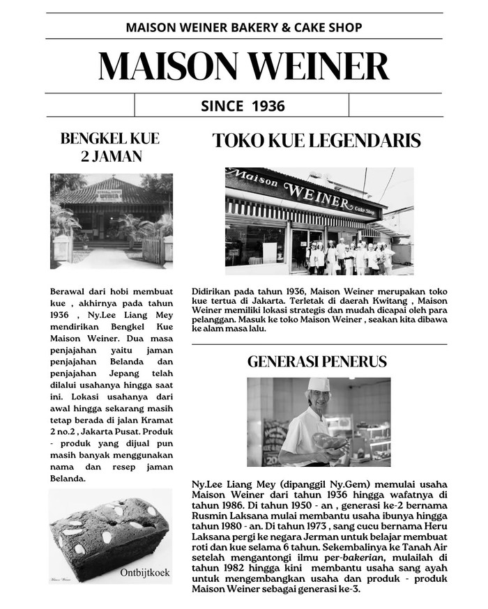 Maison Weiner