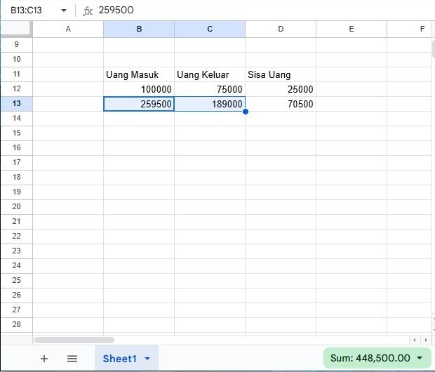 Ilustrasi penggunaan rumus di aplikasi Excel.