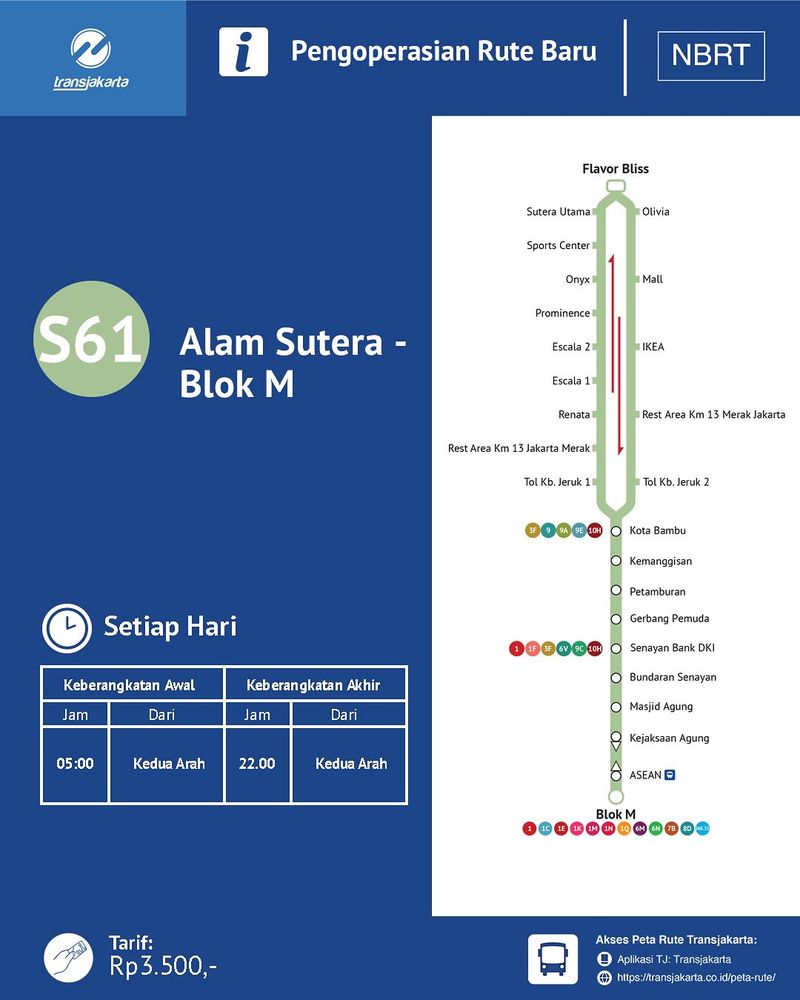 Rute Transjabodetabek S61 Alam Sutera-Blok M