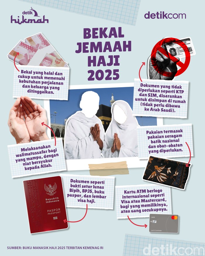 Bekal Haji 2025.