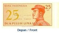 Tanggal pencabutan 15 November 1996. Jangka waktu dan tempat penukaran: Kantor Pusat Bank Indonesia (Jakarta) 14 November 2029. Kantor Perwakilan Bank Indonesia Dalam Negeri 14 November 2029.
