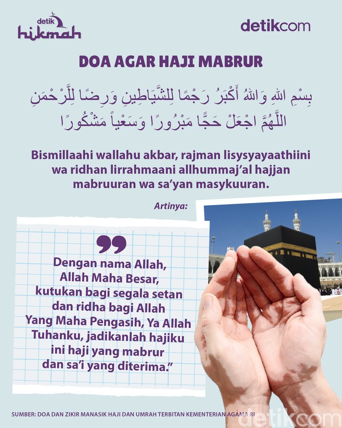 Doa agar Haji Mabrur Doa agar Haji Mabrur.