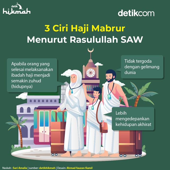Infografis