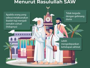 Ciri Haji yang Mabrur Menurut Rasulullah SAW, Apa Saja?