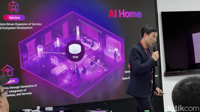 LG ThinQ ON AI Home Hub