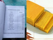 Unik! Ada Program Tabungan Khusus Kue Lapis Lebaran 2026