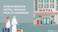 Karakteristik Hotel Jemaah Haji 2025 di Madinah