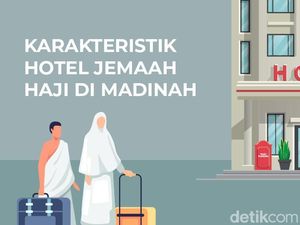 Karakteristik Hotel Jemaah Haji 2025 di Madinah