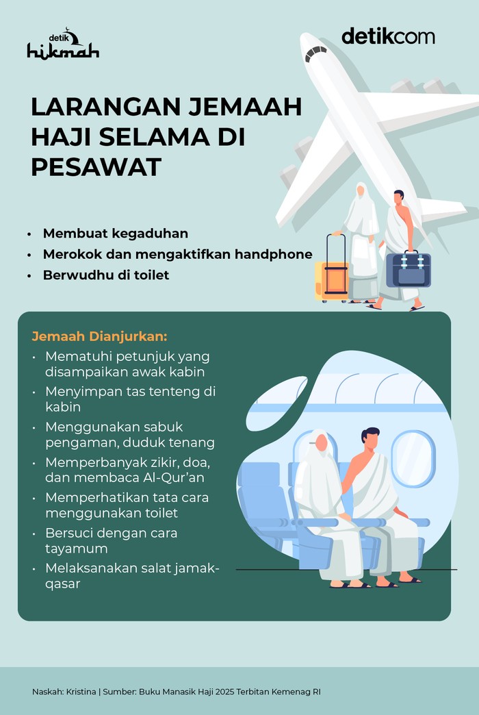 Infografis larangan jemaah haji selama di pesawat