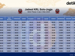 Jadwal KRL Solo-Jogja Akhir Pekan Ini 3 dan 4 Mei 2025