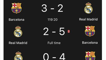 Musim ini, Madrid kalah terus jika melawan Barcelona. Foto: X.com