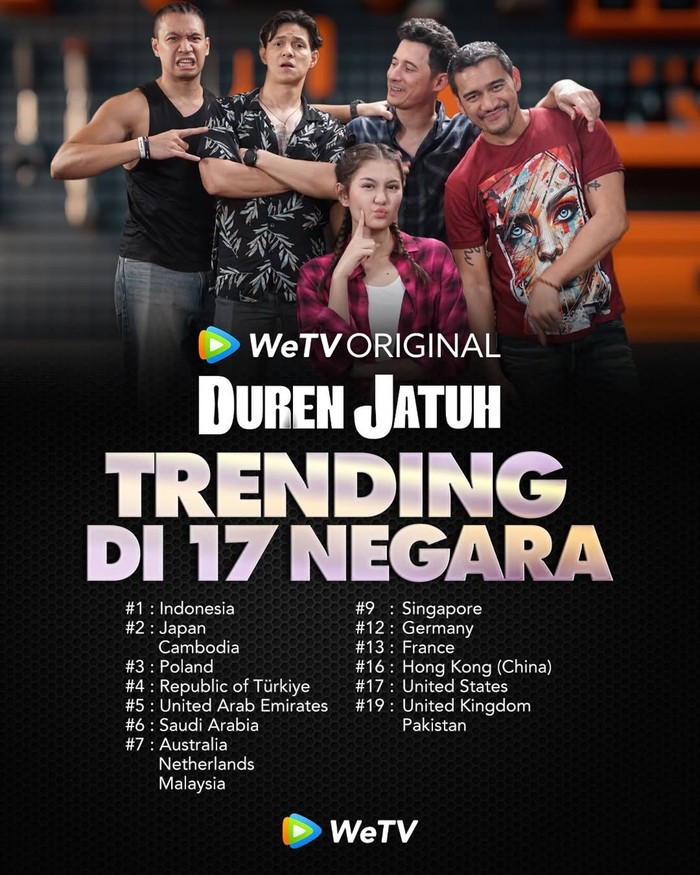 Series WeTV Duren Jatuh Series WeTV Duren Jatuh