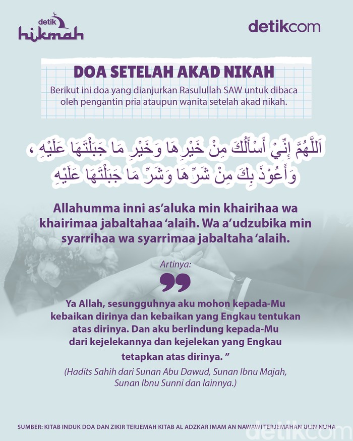 Doa setelah Akad Nikah Doa setelah Akad Nikah.
