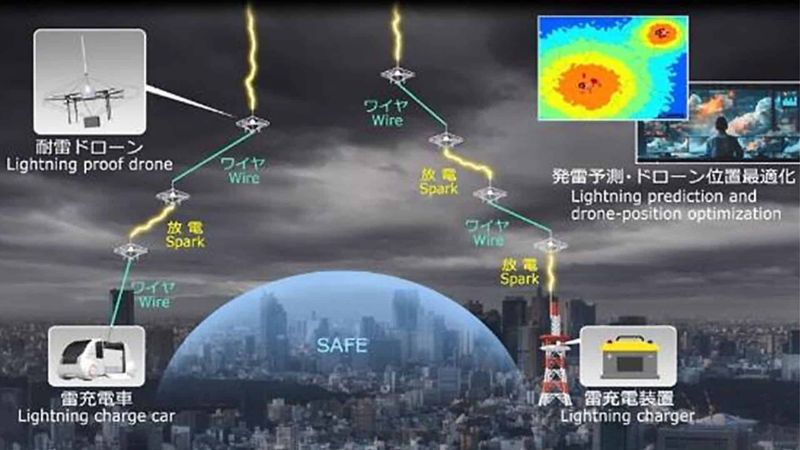 Drone penangkal petir buatan Jepang
