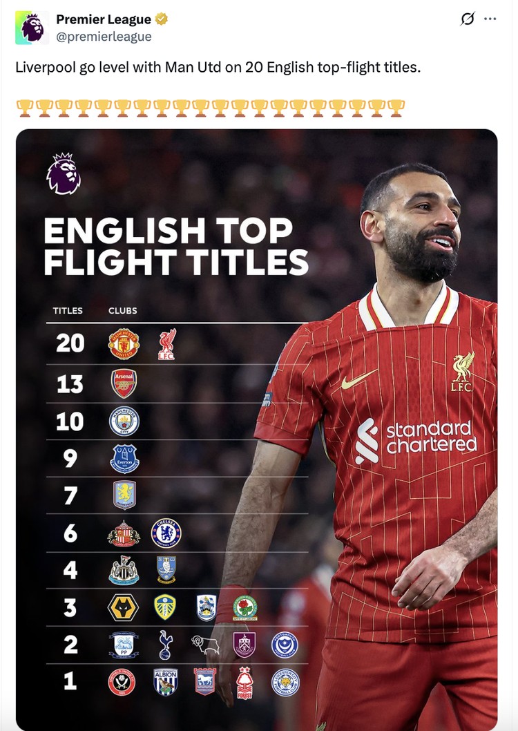 Meme Liverpool