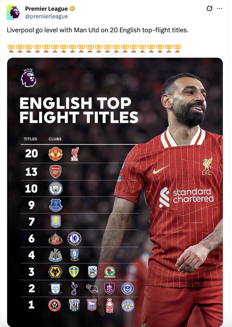 Meme Liverpool