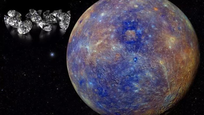 Planet berlian Planet berlian