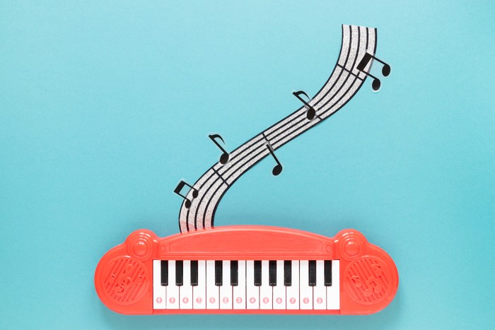 15 Not Pianika yang Pendek dan Mudah Dihafal, dari Lagu Wajib hingga Anak-anak Ilustrasi Not Pianika yang Pendek dan Mudah Dihafal, dari Lagu Wajib hingga Anak-anak