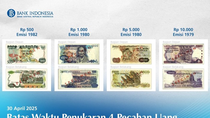 BI Tarik Empat Pecahan Uang Kertas Rupiah dari Edaran