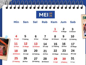 Kalender Jawa Hari Ini 15 Mei 2025, Weton Kamis Pahing