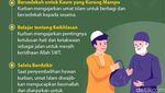 Hikmah Berkurban dalam Islam