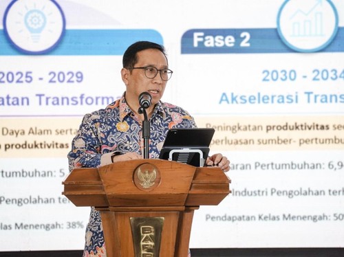 RI Siapkan 5,3 Juta Tenaga Kerja Hijau, Ini Rencana Peta Jalannya