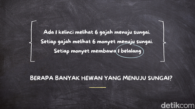 Jelang Hari Kejepit, Otak Jadi Melambat? Teka-teki Ini Bisa Bikin Tajam Lagi